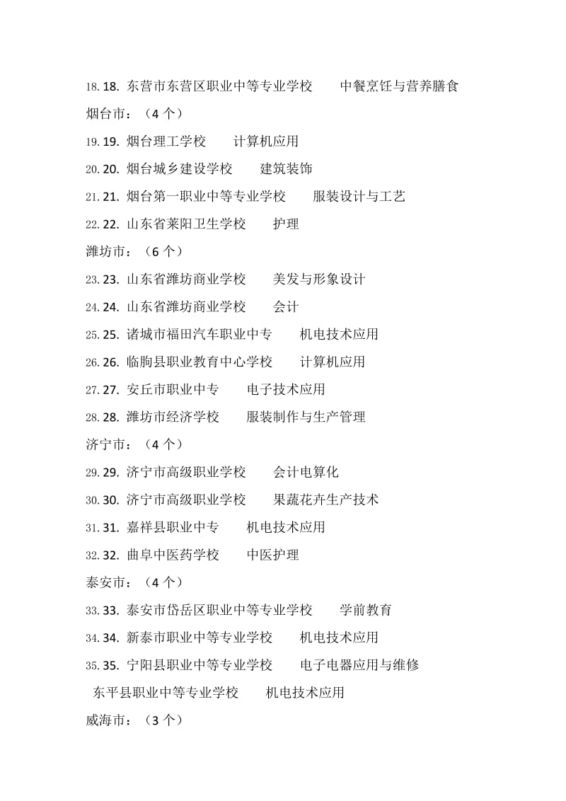 山东省中等职业学校品牌专业建设.doc_第2页