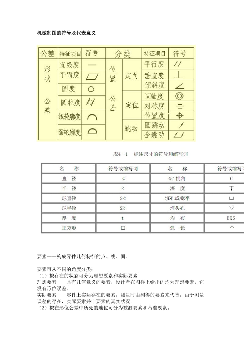 机械制图中公差符号和表示的意思.doc_第1页