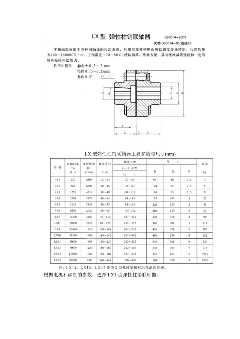 CW6163普通车床数控化改造.docx_第1页