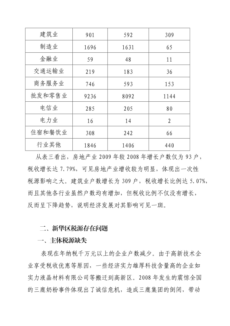 加强区域税源建设的思考.doc_第3页