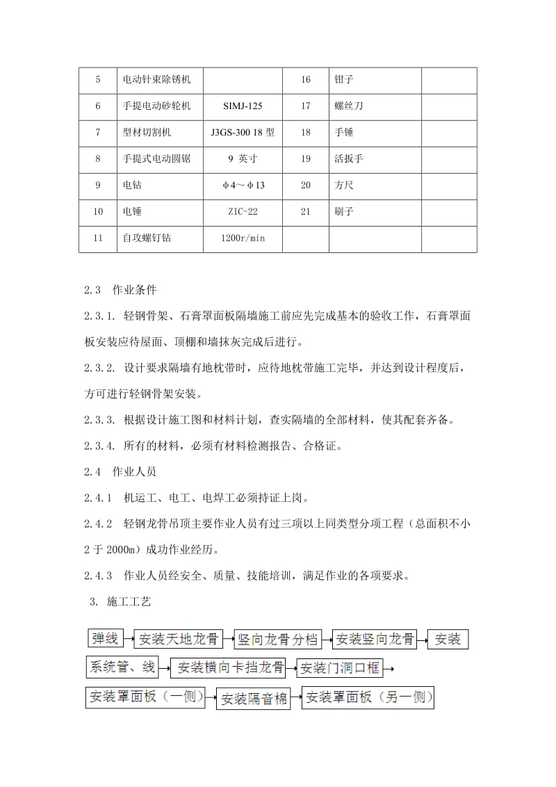 轻钢龙骨纸面石膏板隔墙施工方案.doc_第2页