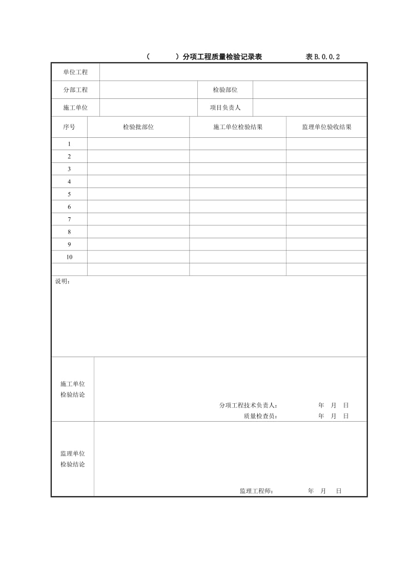 分项工程质量检验记录表观感质量.docx_第1页