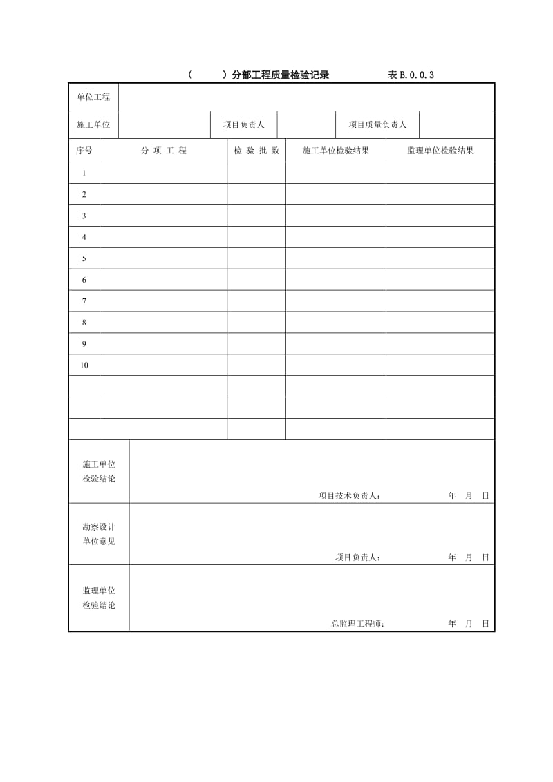 分项工程质量检验记录表观感质量.docx_第2页