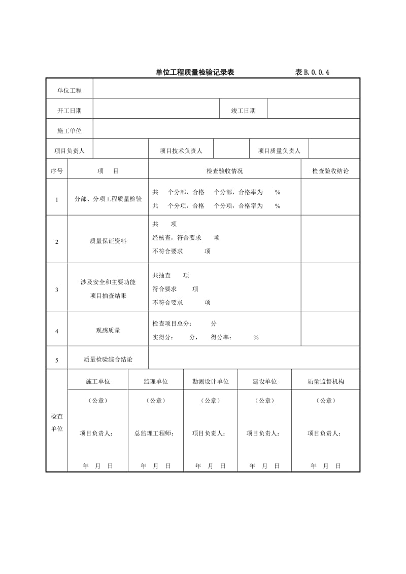 分项工程质量检验记录表观感质量.docx_第3页