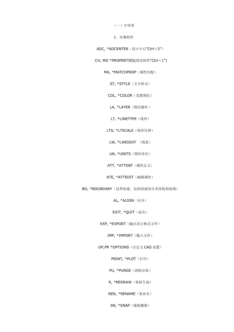 AutoCAD快捷命令版.doc_第3页