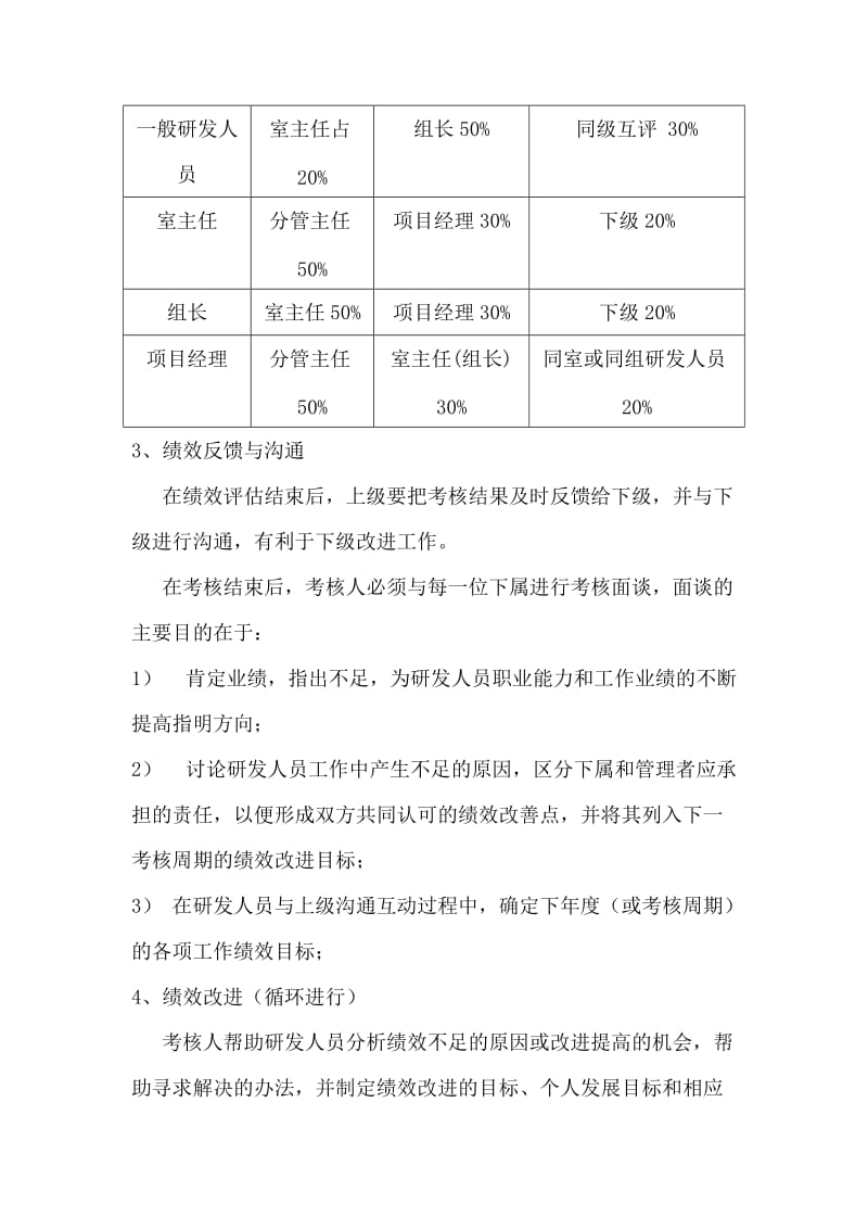 研发中心绩效考核方案.doc_第3页