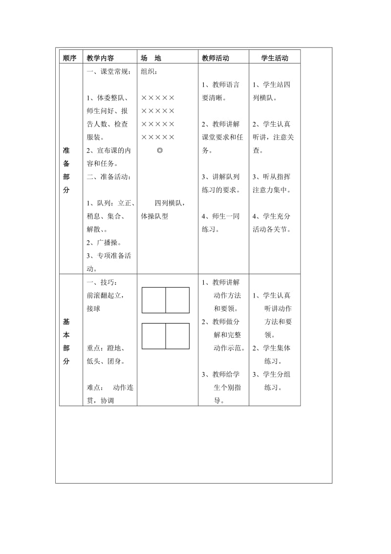 小学体育国培计划教学反思.doc_第2页