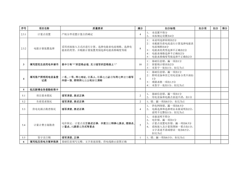 营销2居民客户供电方案的制定.doc_第3页