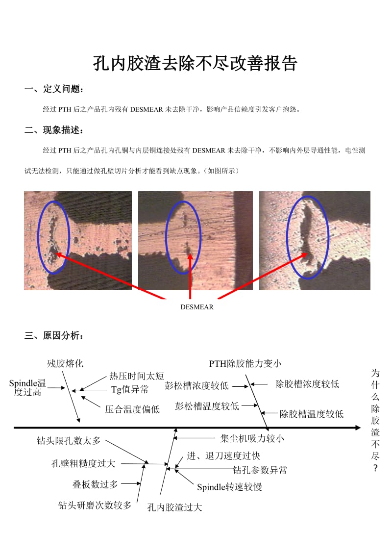 多层板孔内胶渣去除不尽专题报告.doc_第1页