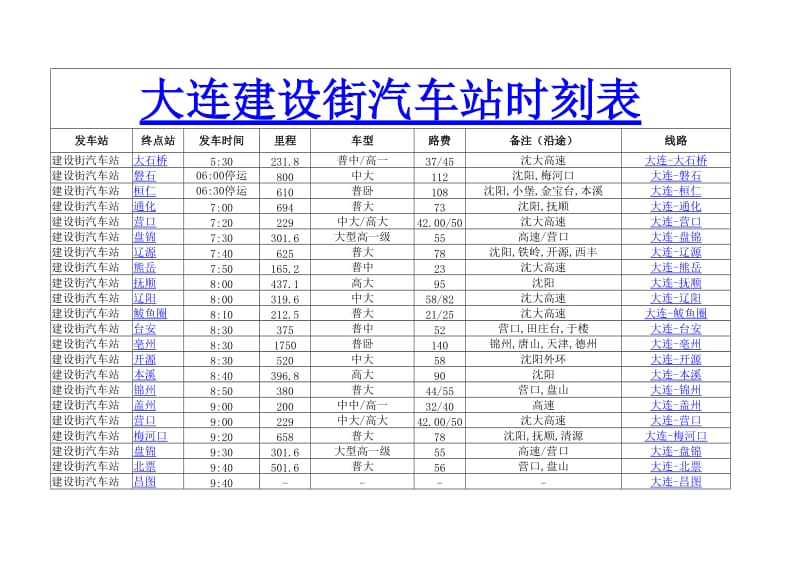 大连建设街汽车站时刻表.doc_第1页