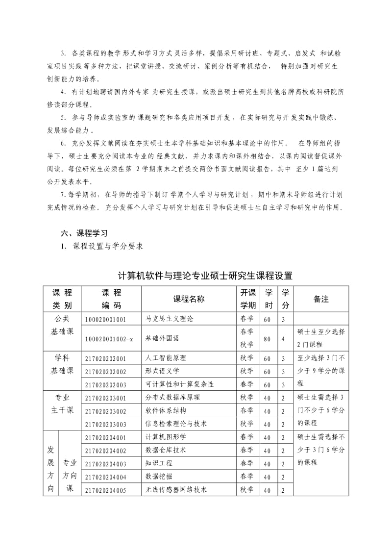 计算机软件与理论专业硕士研究生培养方案.doc_第2页