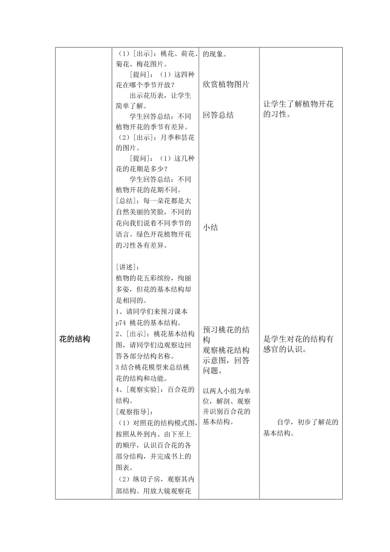 植物的开花结果教案.doc_第2页