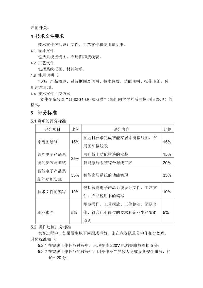 考核方案-G029智能电子产品系统工程.docx_第3页