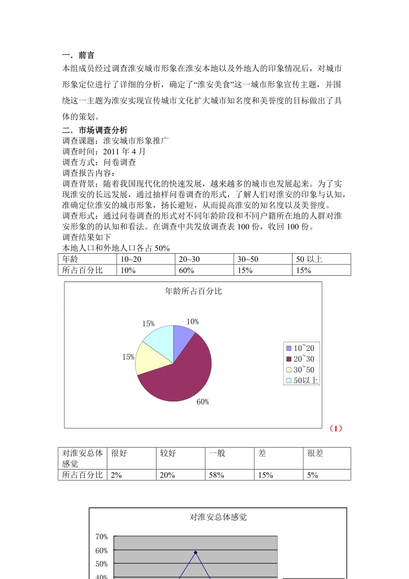 淮安城市形象推广策划书.doc_第3页