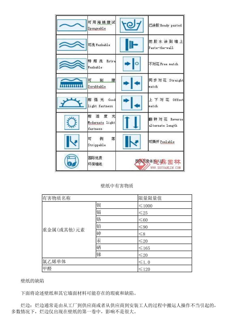 常见的墙纸标识说明.doc_第1页