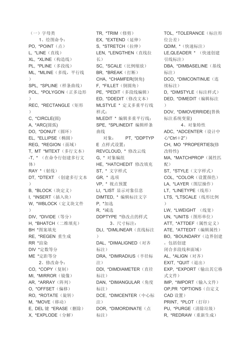 常用CAD快捷命令快捷键.doc_第1页