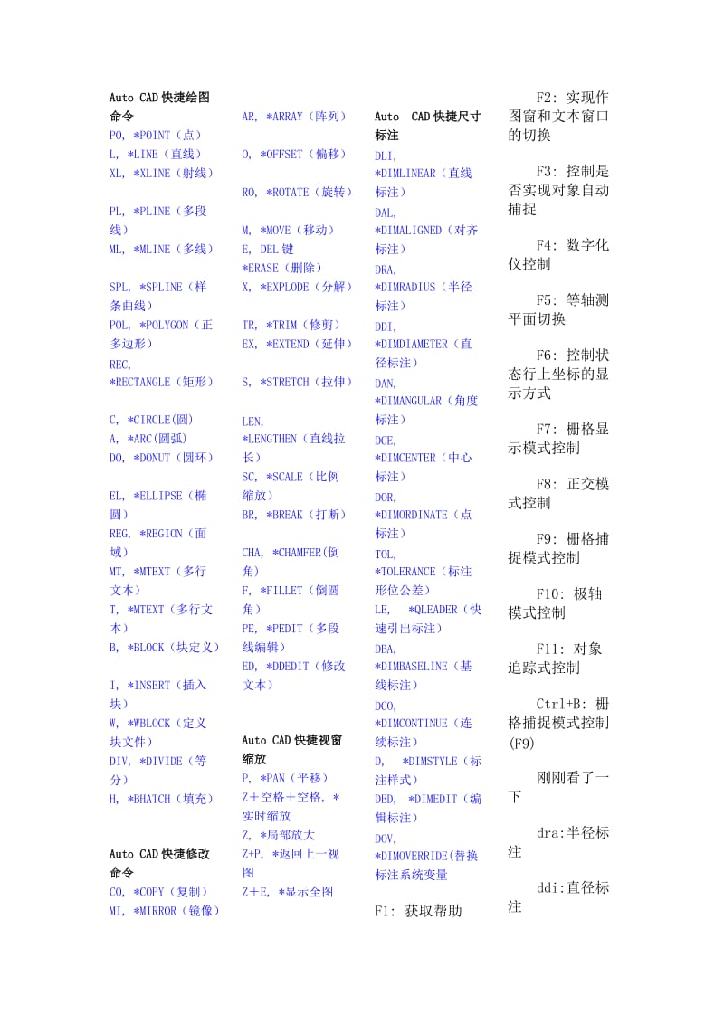 AutoCAD快捷绘图命令.doc_第1页