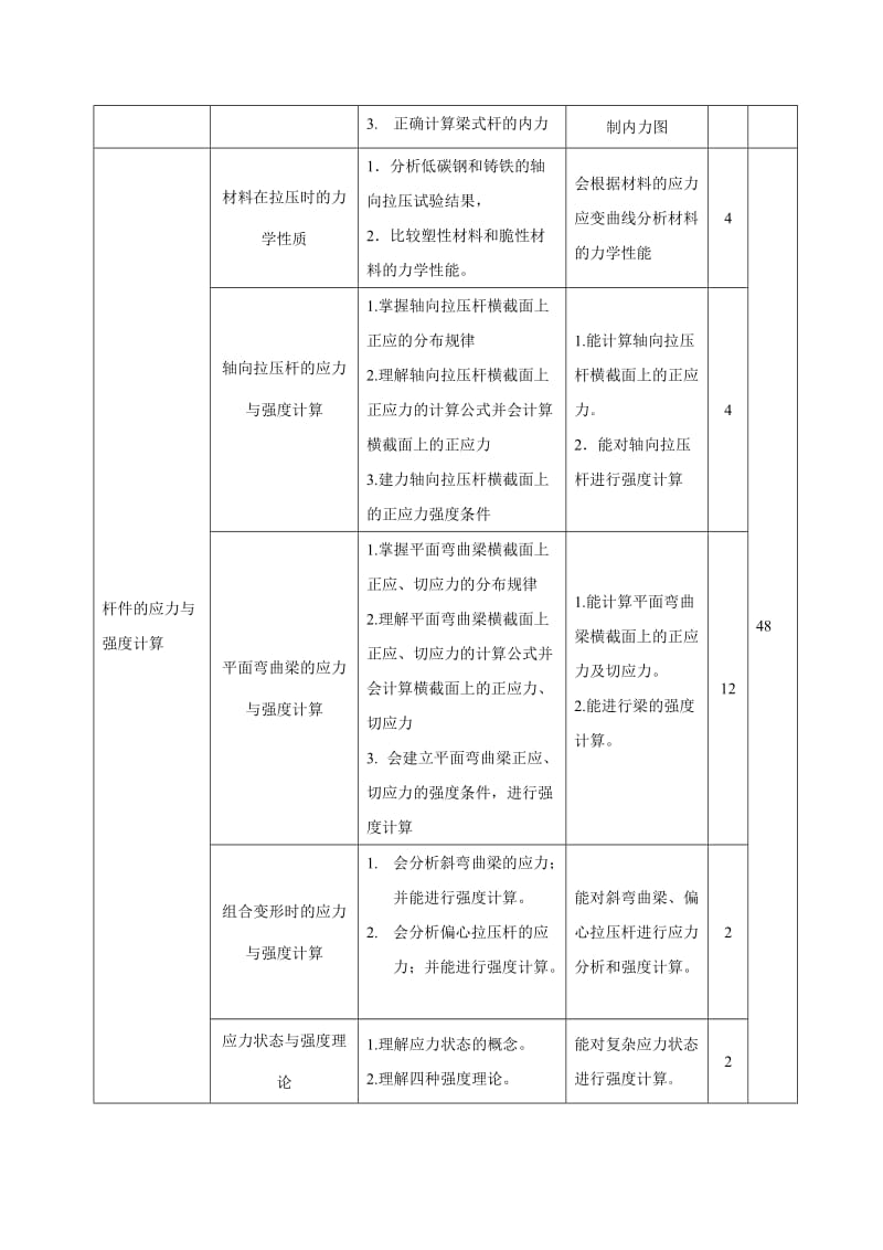 建筑力学课程标准.doc_第3页