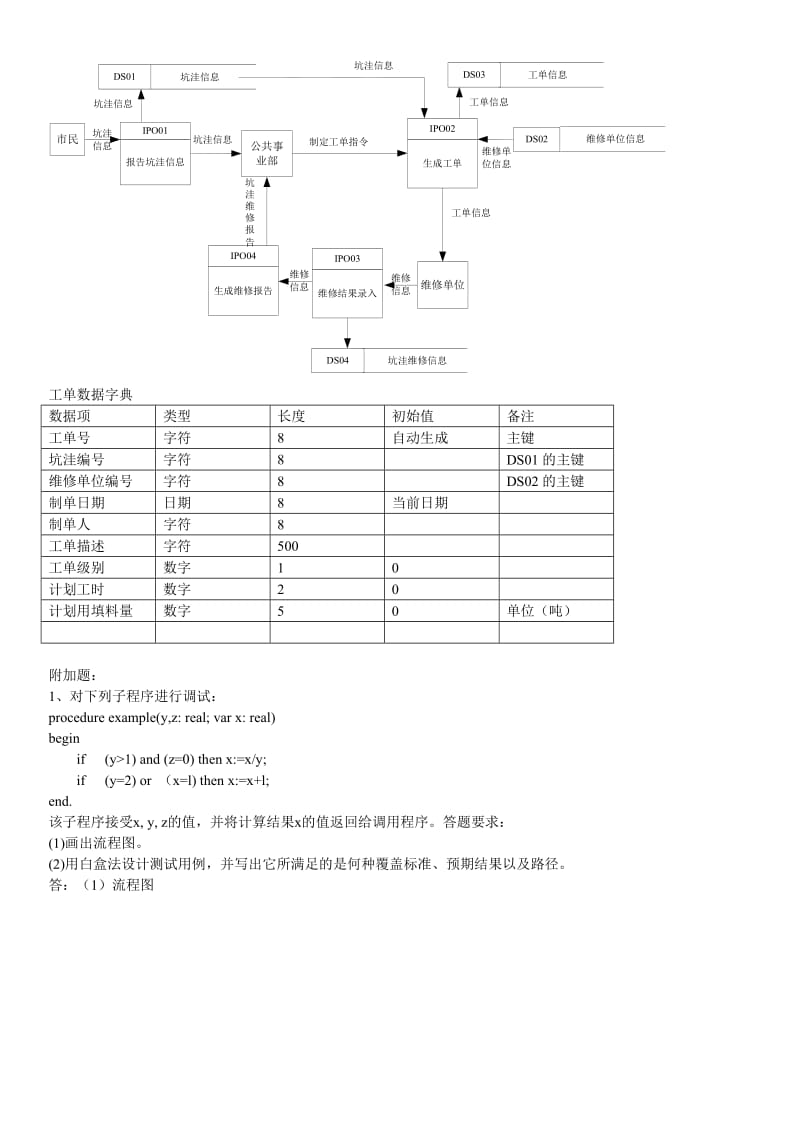 《软件工程》打印-大题作业.doc_第2页