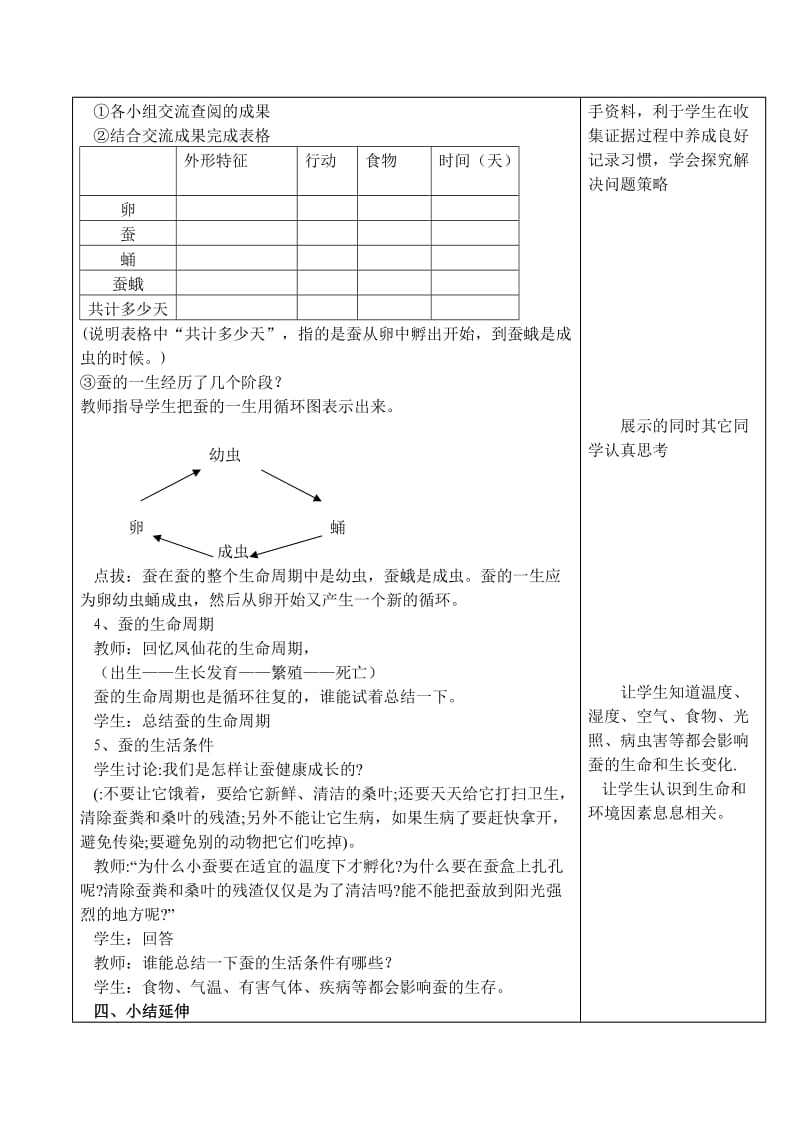 蚕的生命周期教学设计.doc_第2页