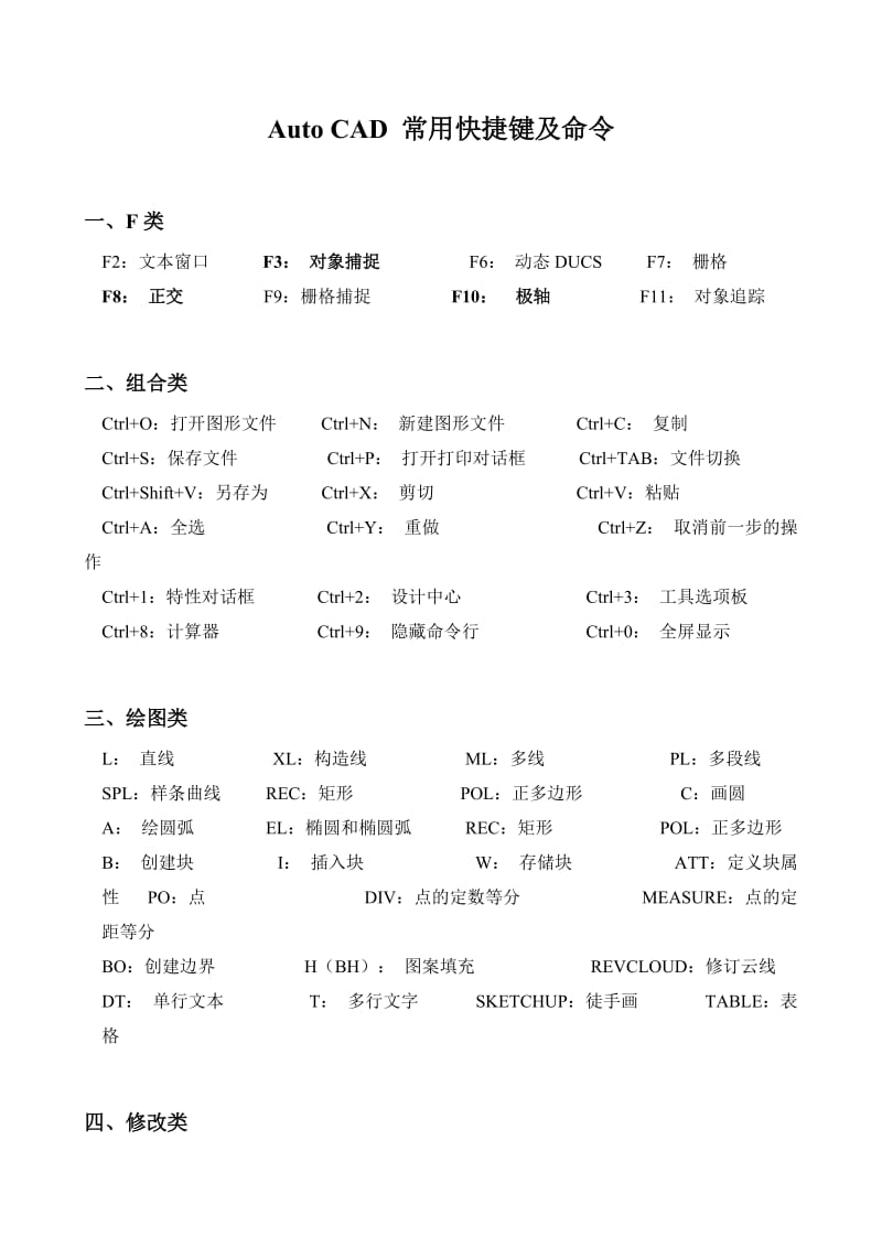 Auto CAD 常用快捷键.doc_第1页