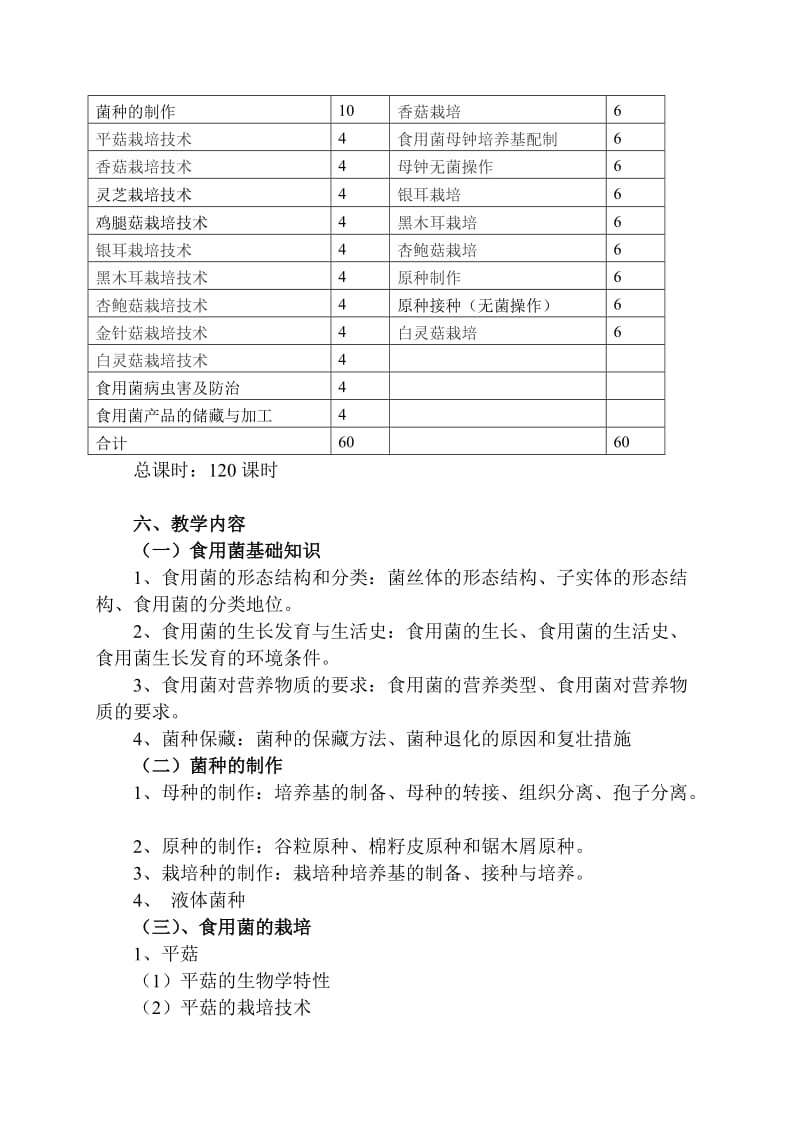 食用菌栽培技术培训方案.doc_第2页