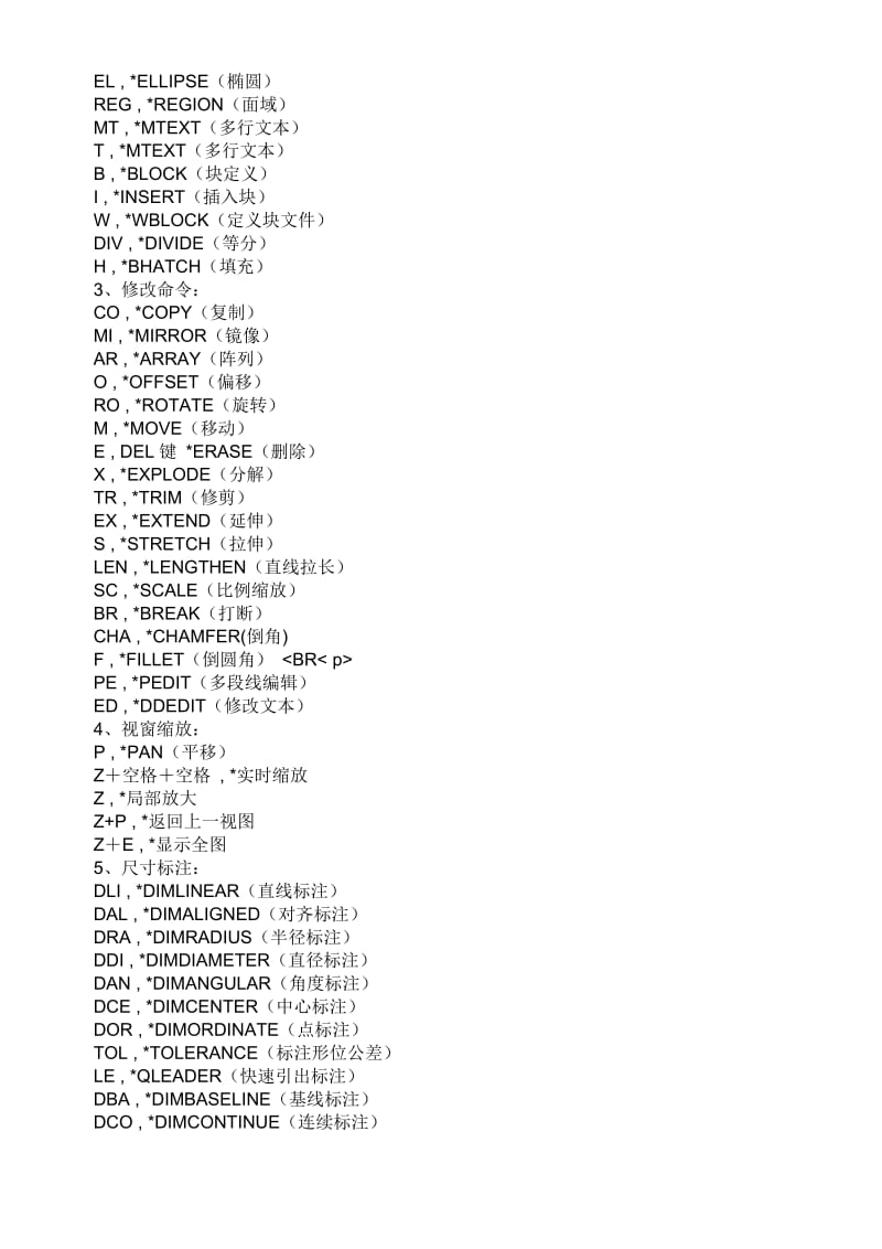 CAD、AI、CD、PS快捷键大全.doc_第2页