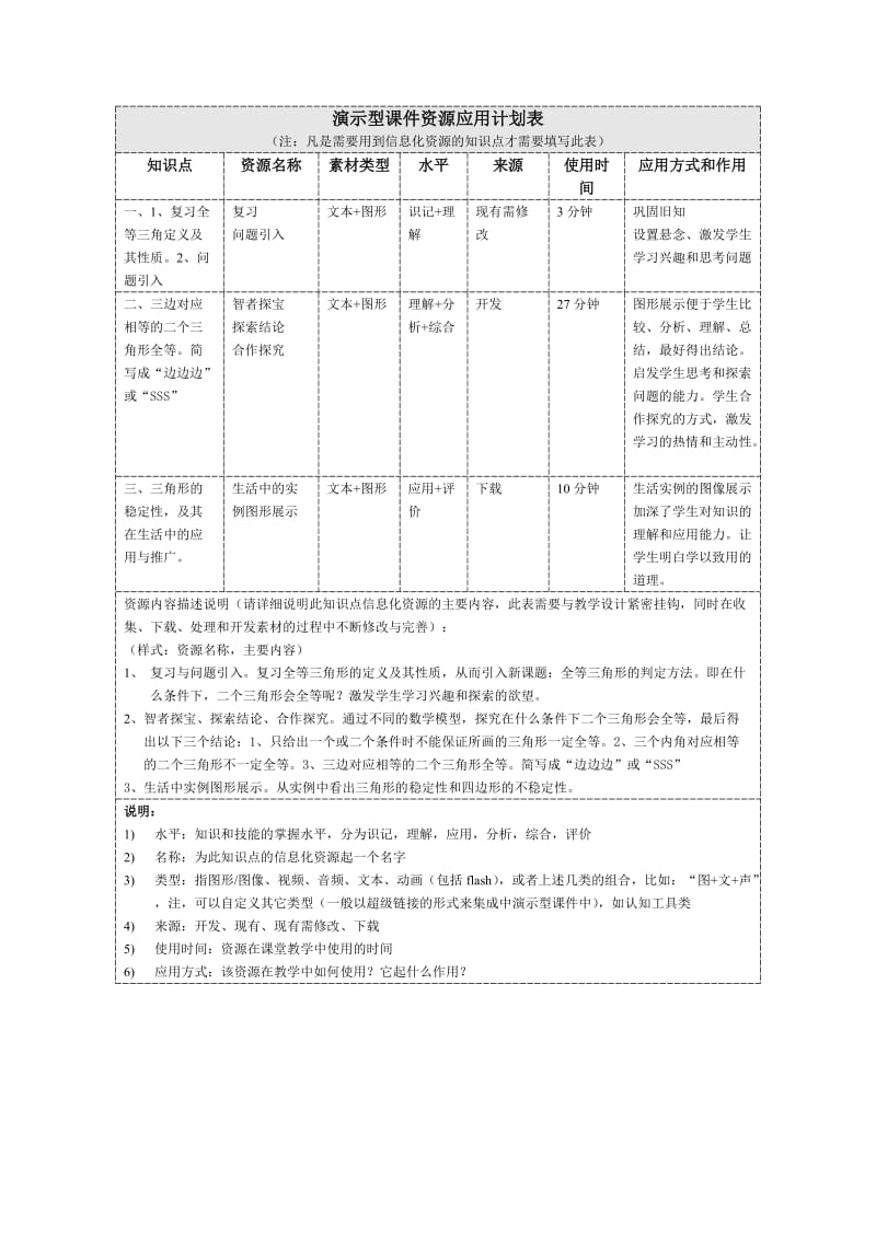 探索三角形全等的条件(一)演示型课件资源应用计划表.doc_第1页