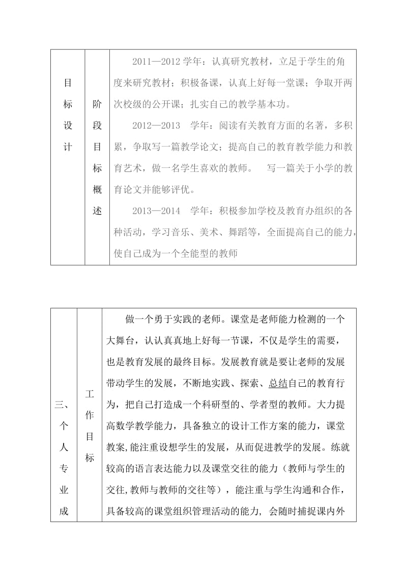 教师业务成长计划.doc_第3页