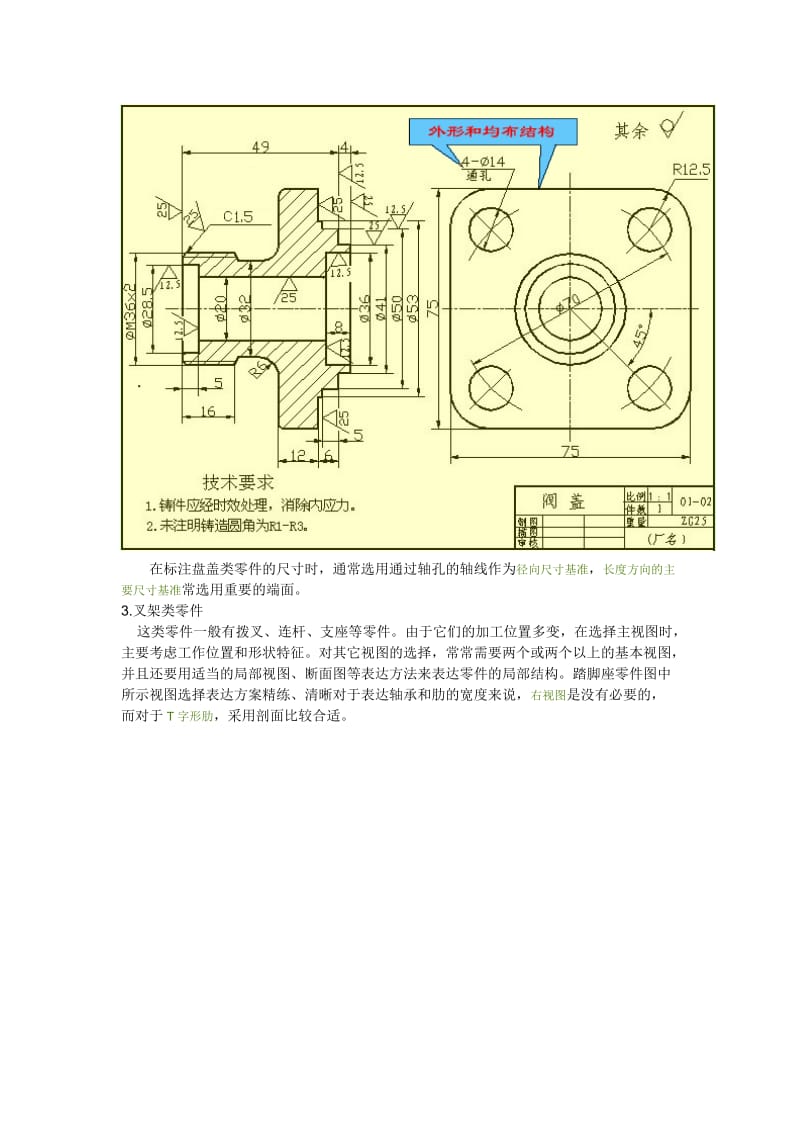 CAD经典零件标注.doc_第2页