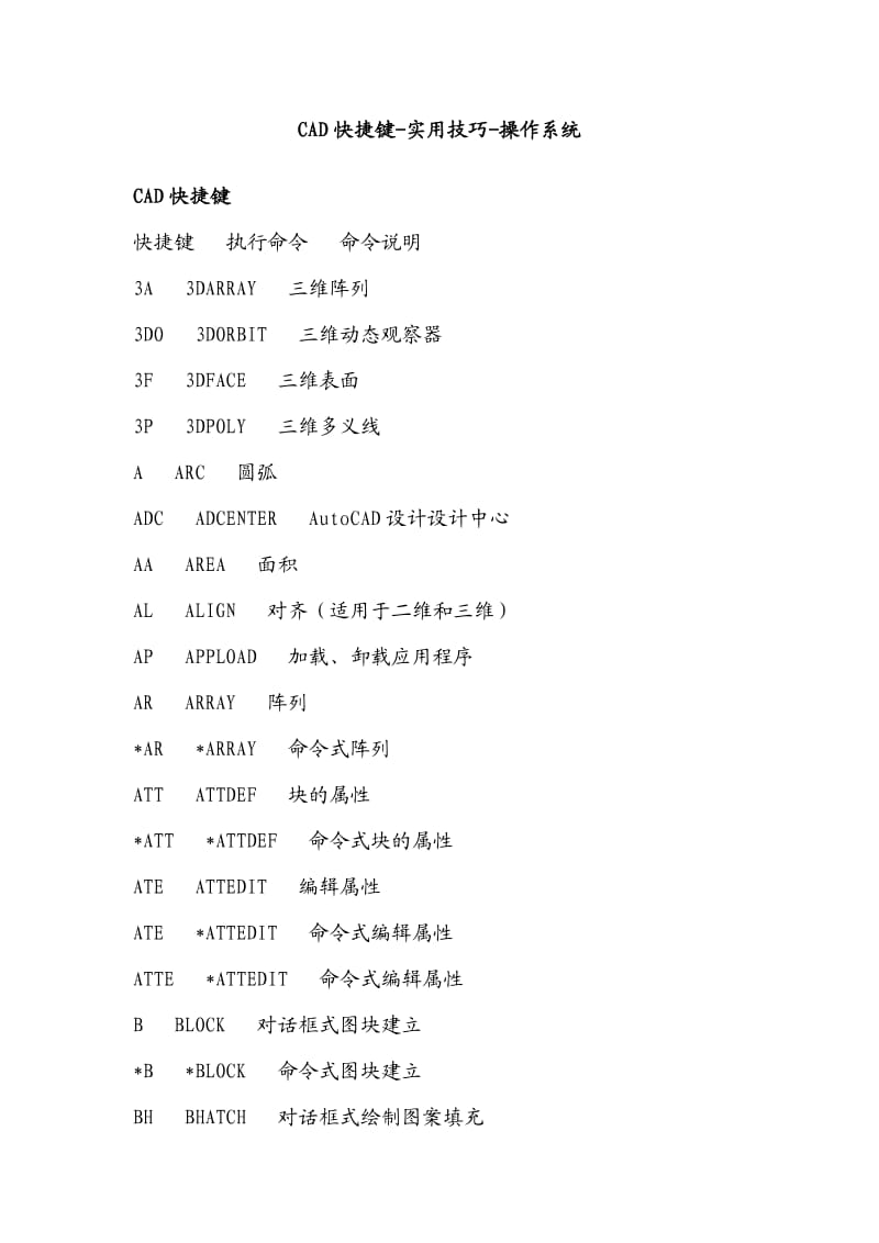 CAD快捷键.实用技巧.操作系统.doc_第1页