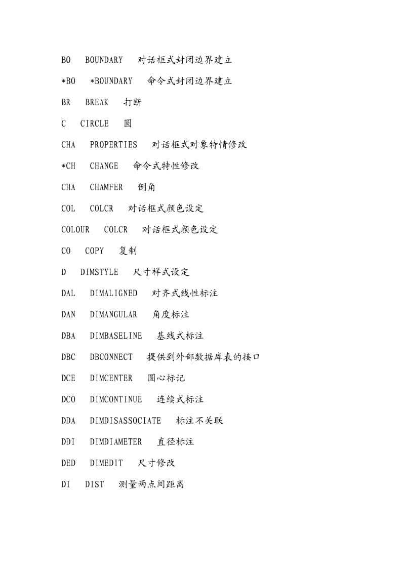 CAD快捷键.实用技巧.操作系统.doc_第2页