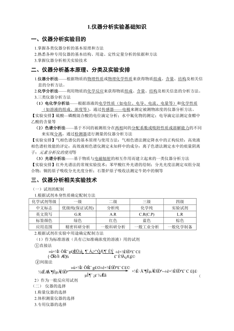 仪器分析实验总结.doc_第1页