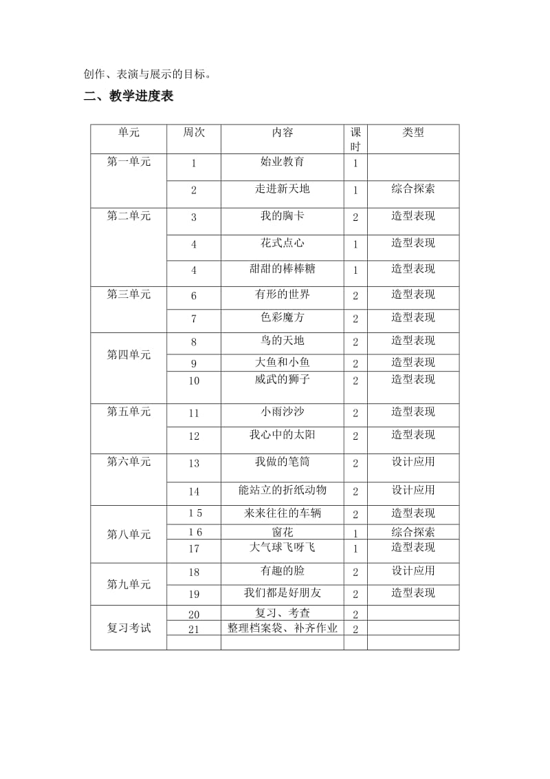 浙美版第一册美术教案(连计划).doc_第2页