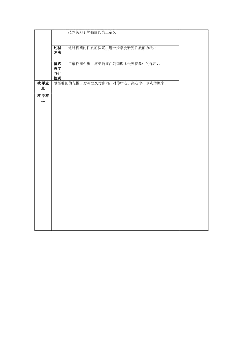椭圆性质抛物线及方程教案.docx_第2页