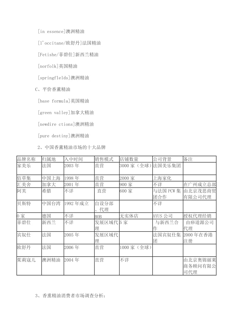 精油市场调研策划方案.doc_第3页