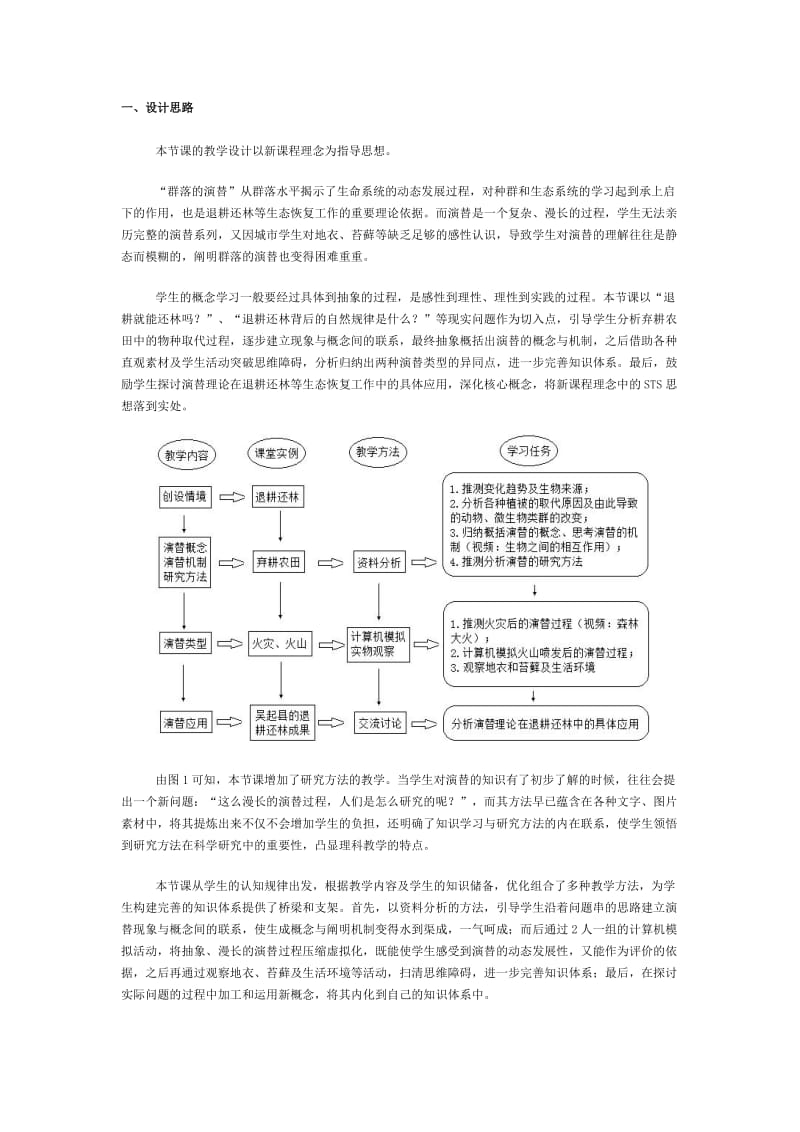 群落的演替教学设计.doc_第1页