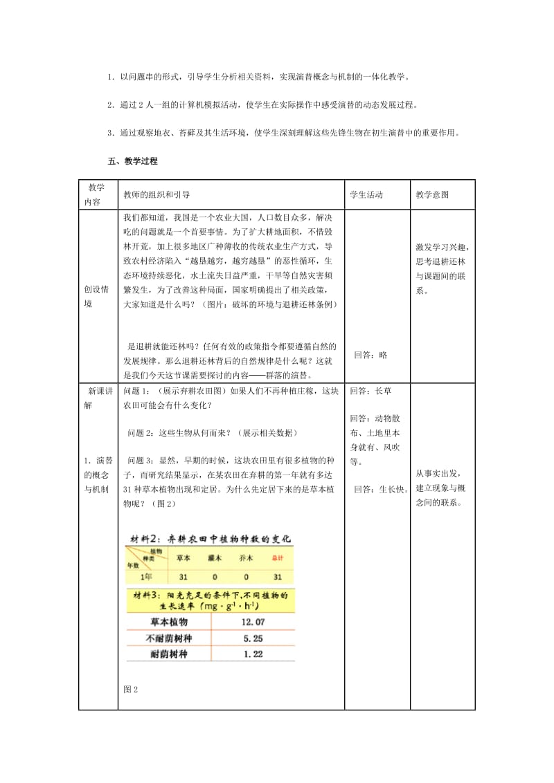 群落的演替教学设计.doc_第3页