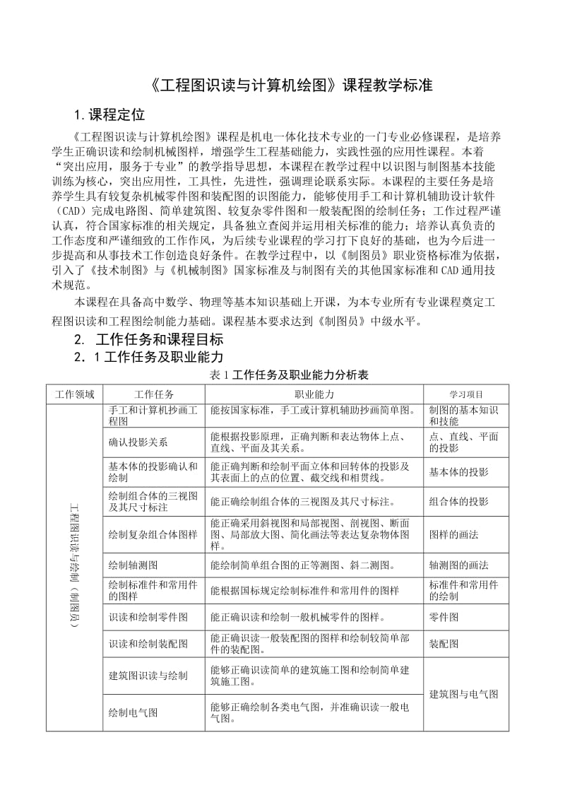 《工程图识读与计算机绘图》(机电)课程标准.doc_第3页