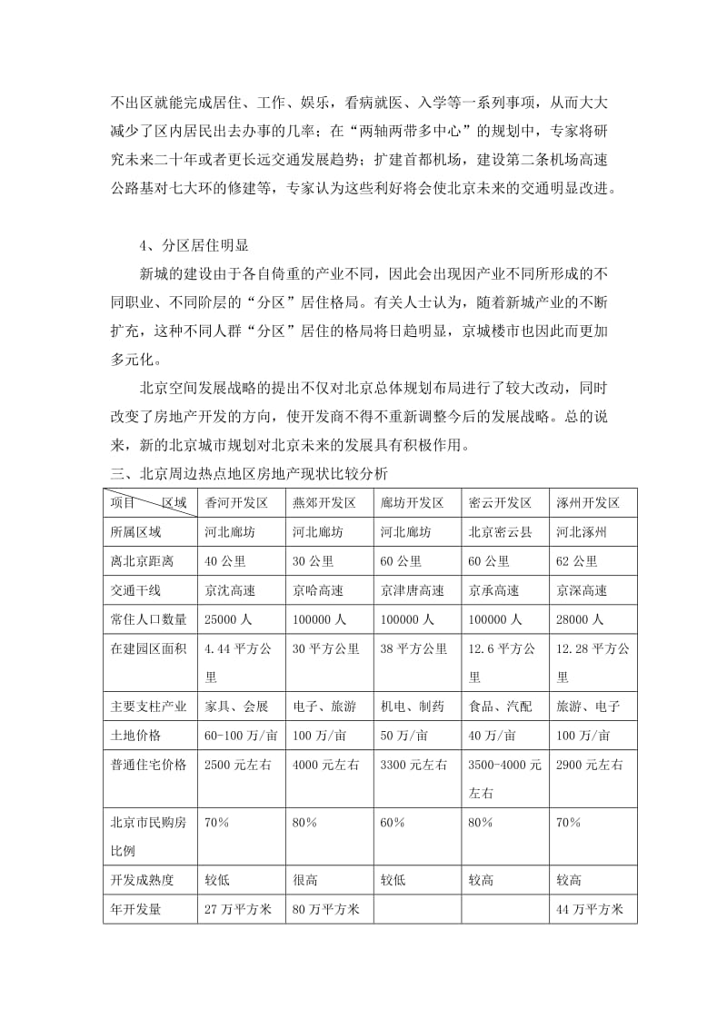 北京周边房地产市场比较分析.doc_第2页