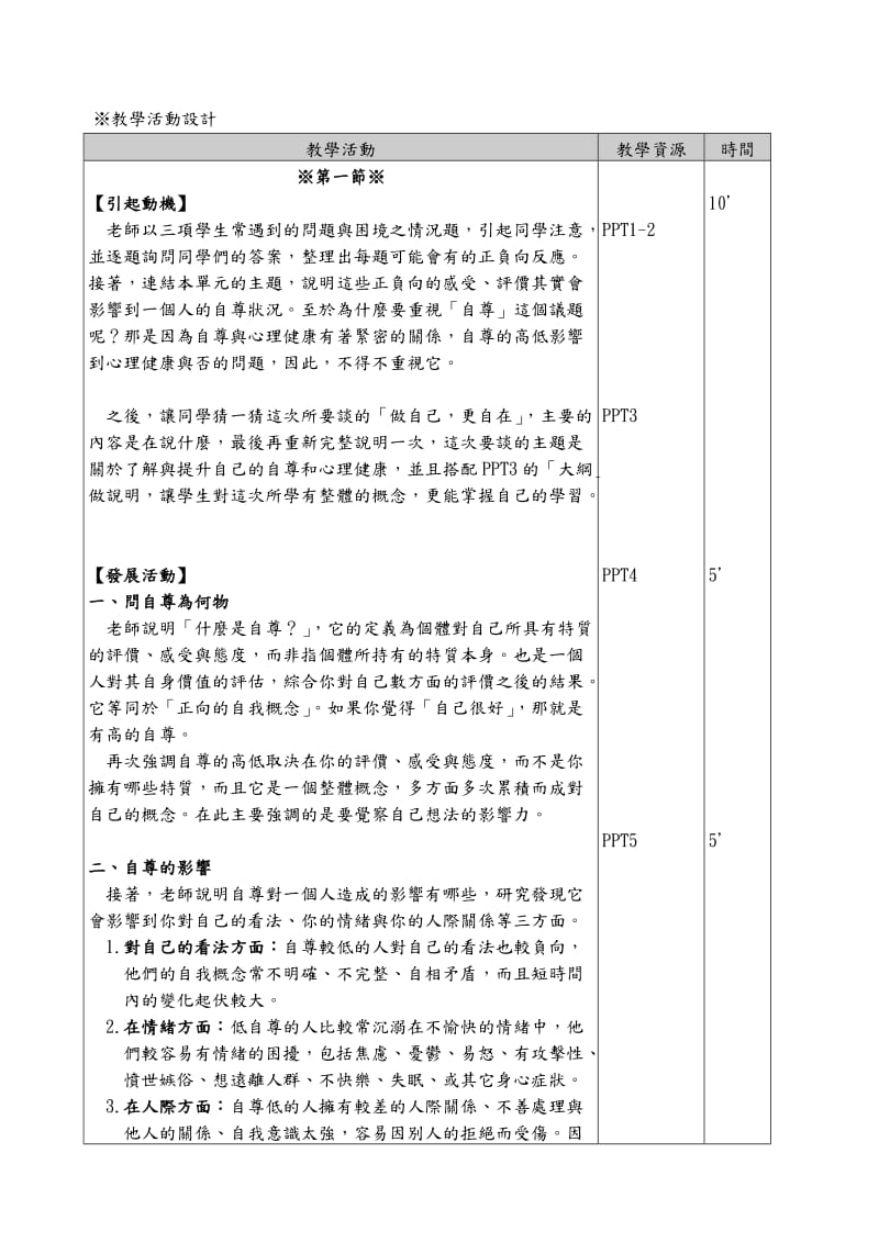 普通高级中学健康与护理领域「心理健康」单元之教案.doc_第2页