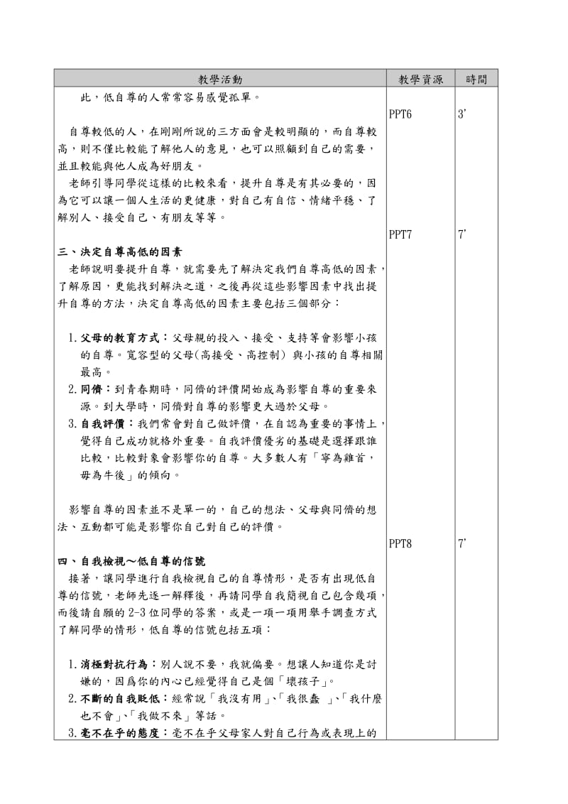 普通高级中学健康与护理领域「心理健康」单元之教案.doc_第3页