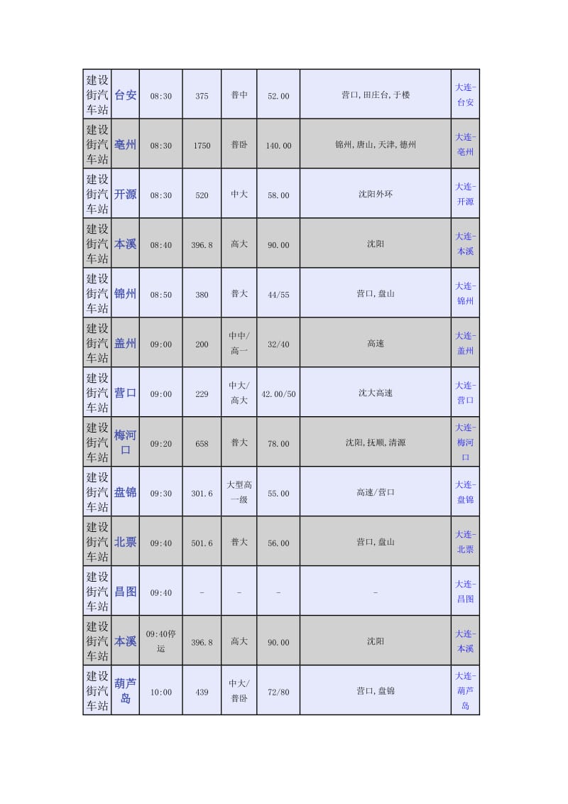 建设街汽车站时刻表.doc_第2页