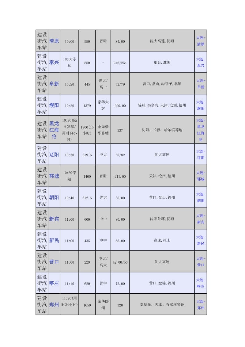 建设街汽车站时刻表.doc_第3页