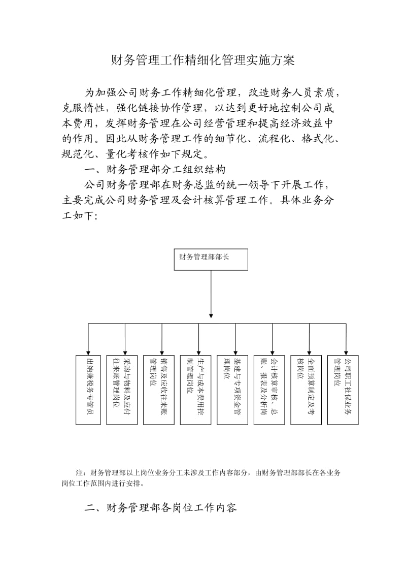 财务工作标准化方案.doc_第1页