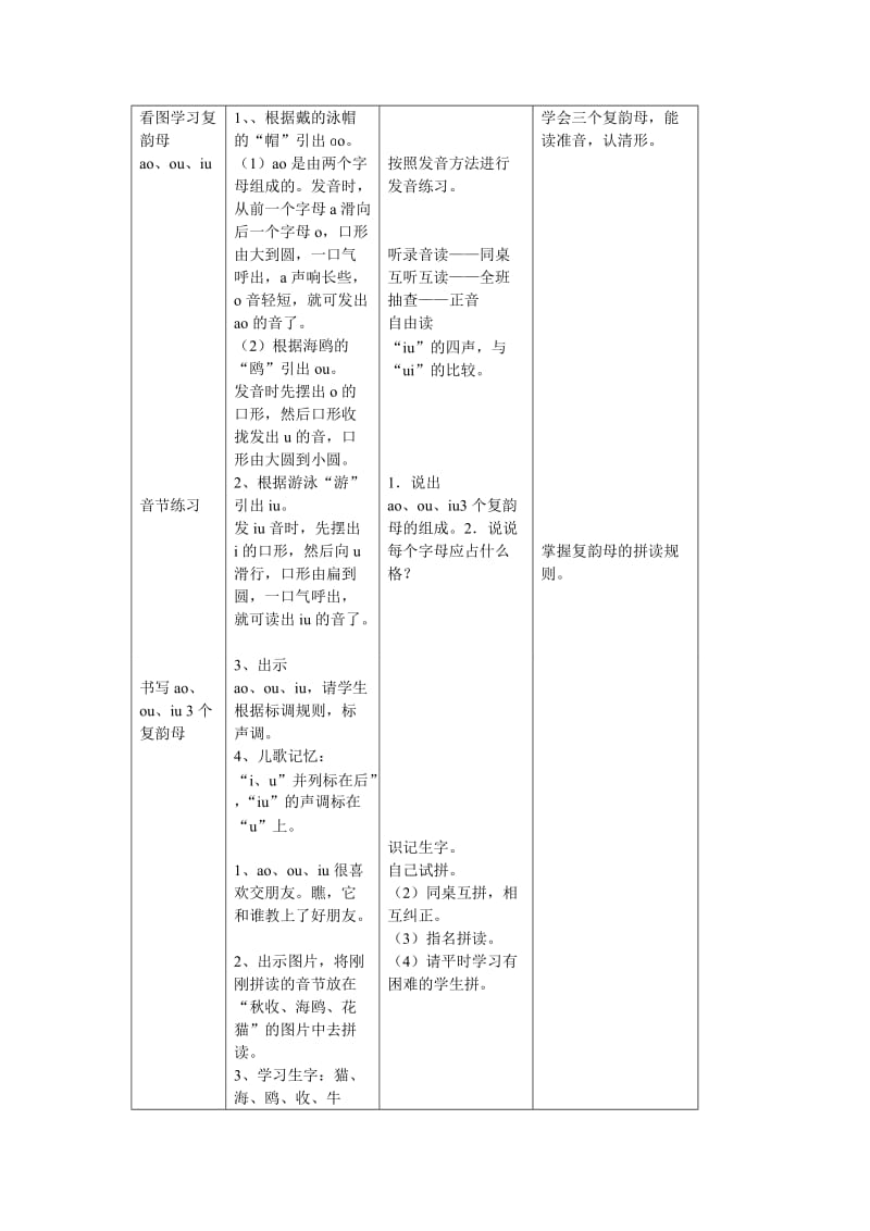 活动式教案设计模板.doc_第3页