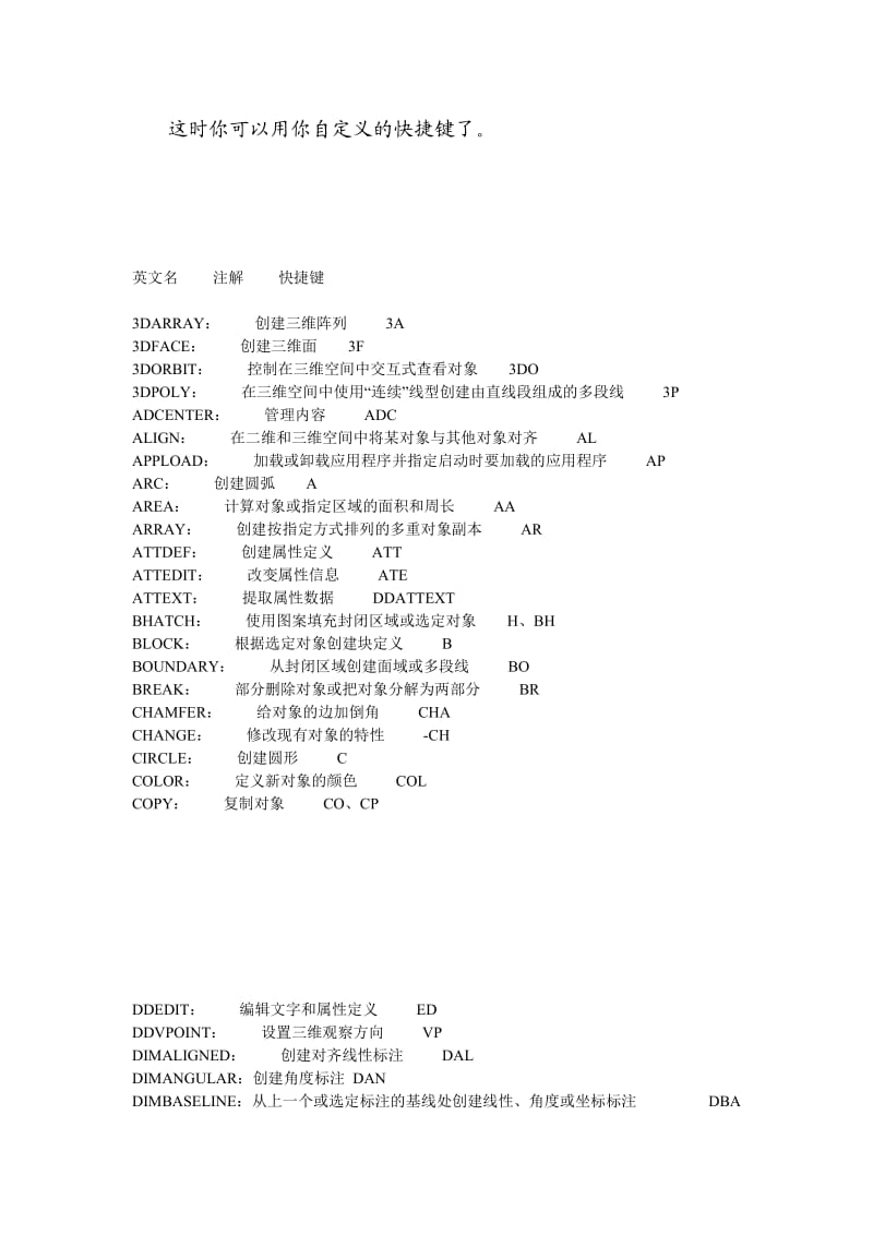 AutoCAD自定义命令快捷键大全.doc_第2页