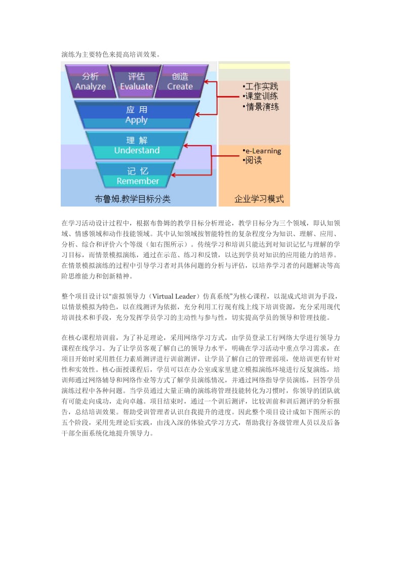 领导力情景模拟训练营混成式培训项目.docx_第3页