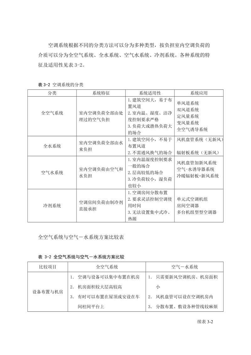 空调系统方案的确定.doc_第3页