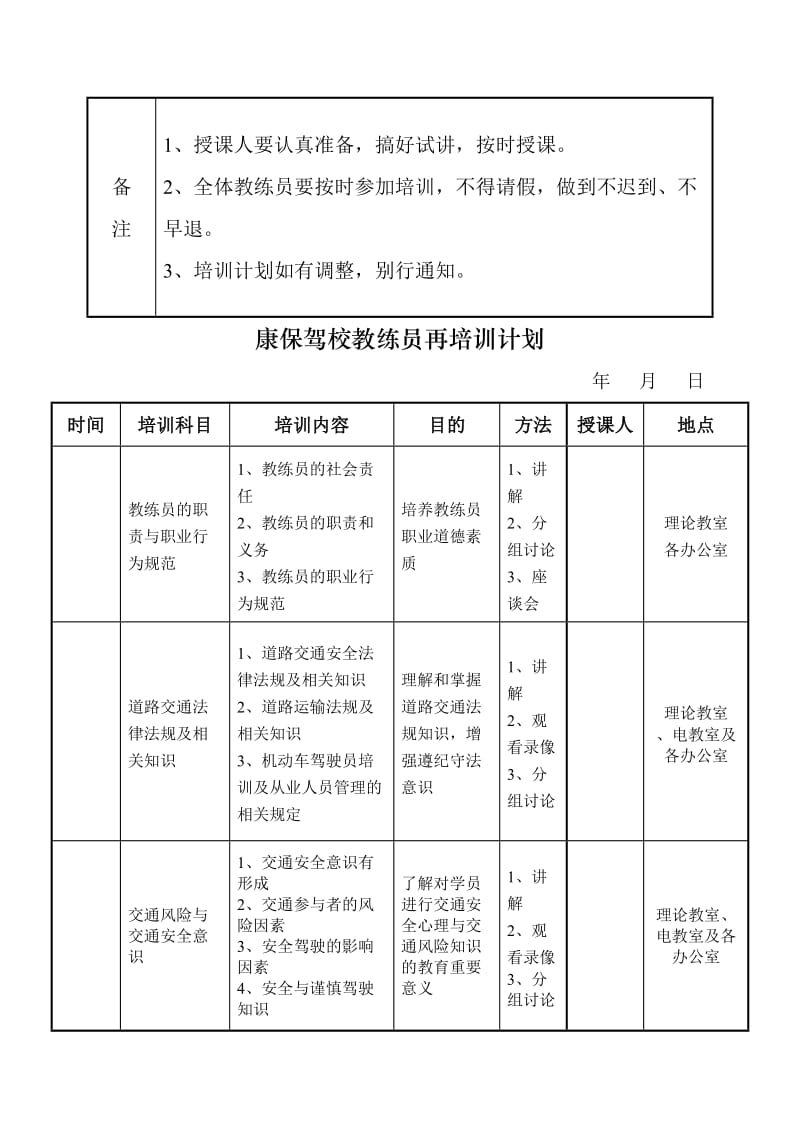 康保驾校教练员再培训计划.doc_第2页